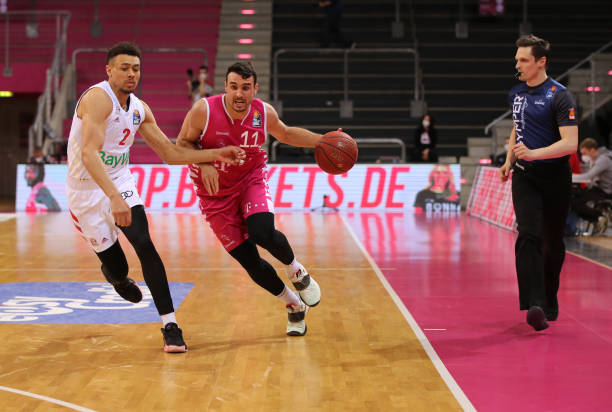 的重要性 的重要性